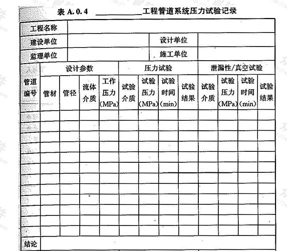 _______工程管道系统压力试验记录