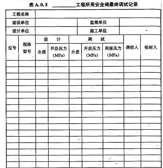 _______工程所用安全阀最终调试记录