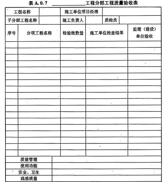 _______工程分部工程质量验收表