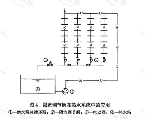 图4 