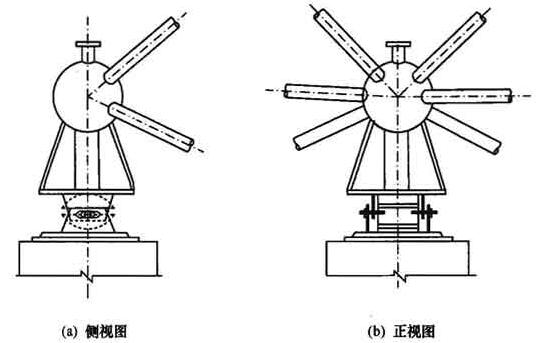 双面弧形压力支座节点