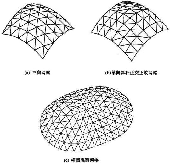 单层椭圆抛物面网壳网格形式