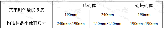 构造柱的最小截面尺寸