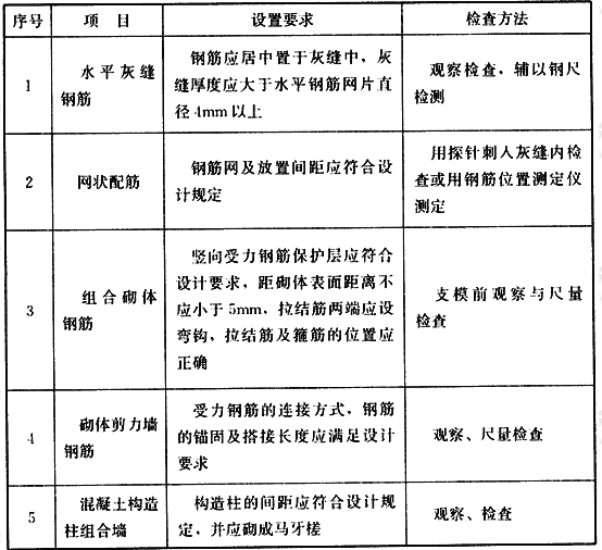 配筋砌体构件内的配筋设置