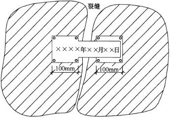  裂缝观测片