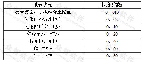 地表粗度系数s