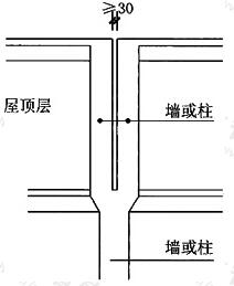 仅屋顶层设置伸缩缝(北京昆仑饭店实例)