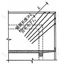 挑檐转角处的加强配筋