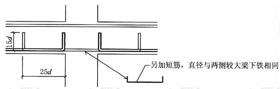 连续框架梁下部纵筋不在支座内锚固的做法