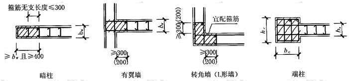 高层剪力墙结构的剪力墙构造边缘构件