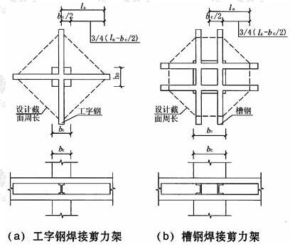 剪力架及其计算冲切面