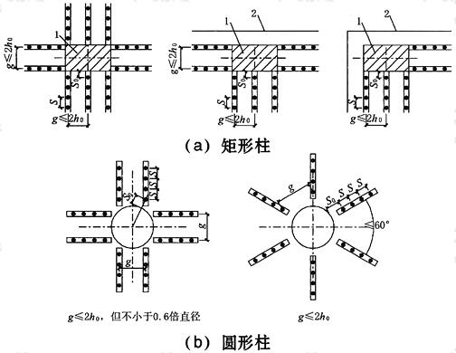 柱抗冲切栓钉排列