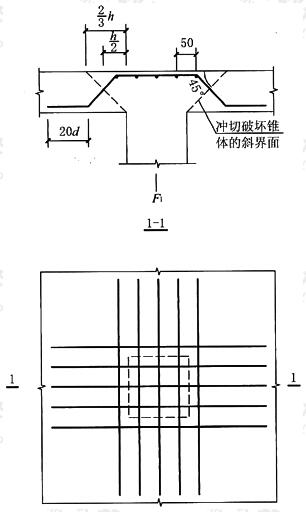 板中配置抗冲切弯起钢筋