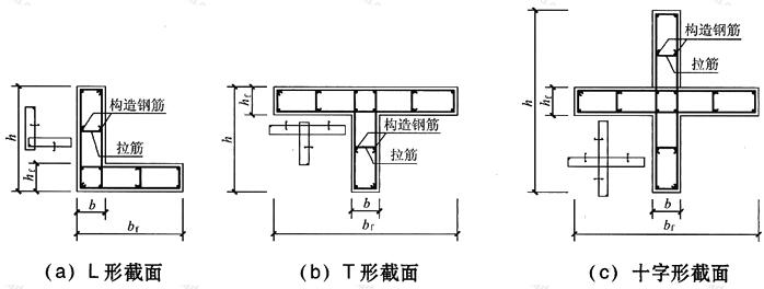 异形柱截面配筋形式