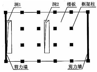 楼板位置示意