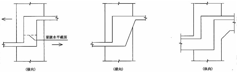 错层梁截面加腋示意