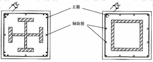 型钢混凝土柱四角配筋示意