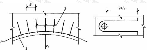 抗崩裂U形插筋构造示意