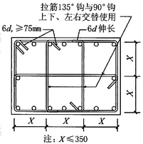 抗震设计时柱横向配筋示意(美国2008年规范)