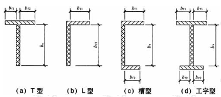 剪力墙截面类型示意图