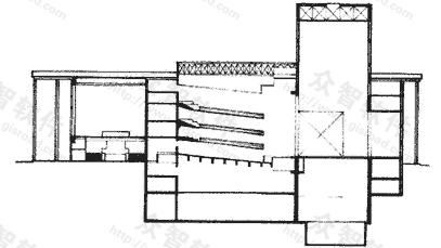 马拿瓜国家剧院剖面