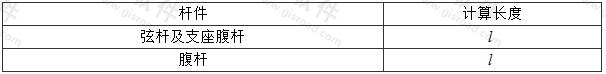 平板和曲面网架杆件计算长度l0