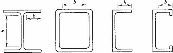 不同类型截面的板件净宽 b 
