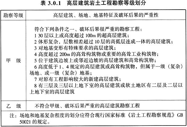 高层建筑岩土工程勘察等级划分