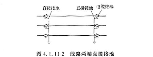 线路两端直接接地