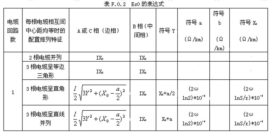  Es0的表达式