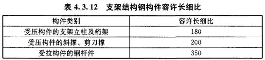 支架结构钢构件容许长细比