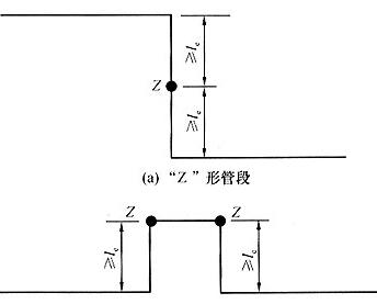 转角管段布置示意图