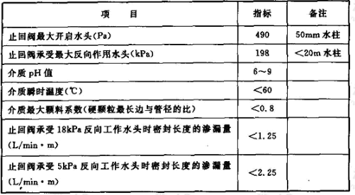 重力排水止回阀的主要技术性能