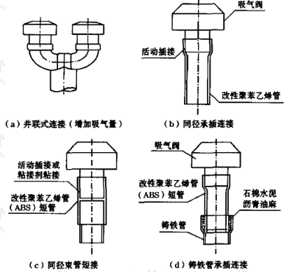 吸气阀连接方式