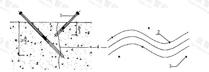 图4.2.1-2 钻孔注浆止水及补强的布孔