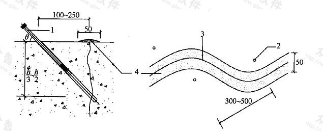 图4.2.1-1 钻孔注浆布孔