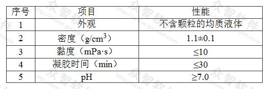 表D.0.1-4 丙烯酸盐灌浆材料的物理性能