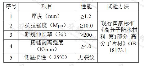 表D.0.2-5 内置式密封止水带的物理性能与试验方法