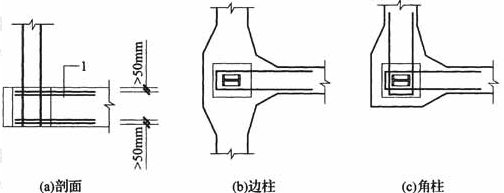 边柱、角柱U形钢筋设置示意