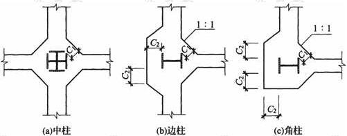 钢柱埋入部分混凝土保护层厚度