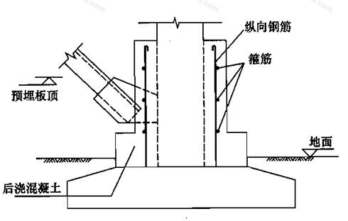 柱根部加固