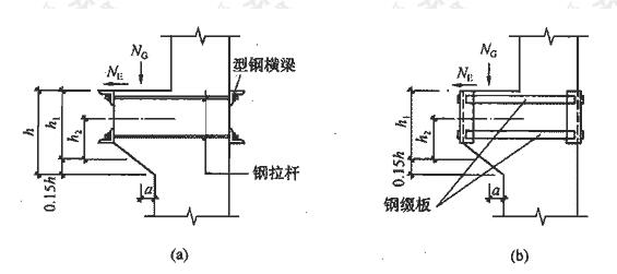 柱牛腿加固