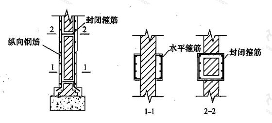 面层组合柱加固墙垛