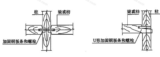 增设木梁柱间拉结铁件