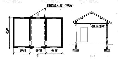 打摽方法