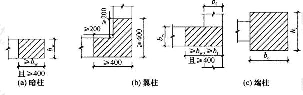 抗震墙的构造边缘构件范围