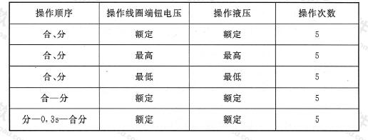  液压机构的操动试验