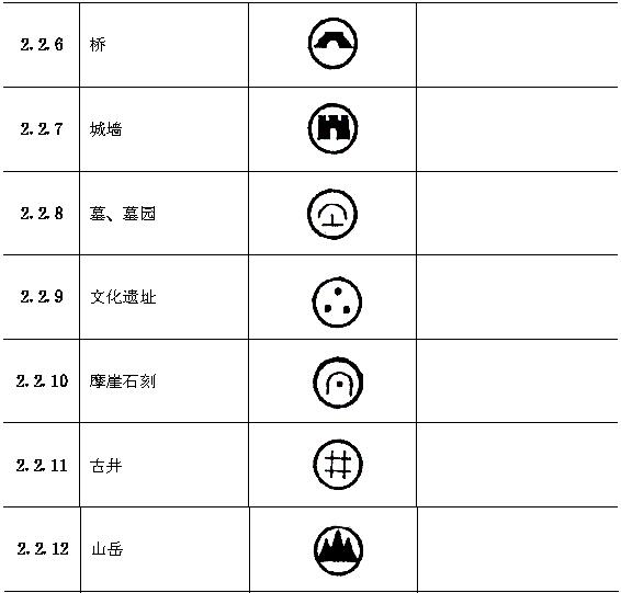 景点、景物