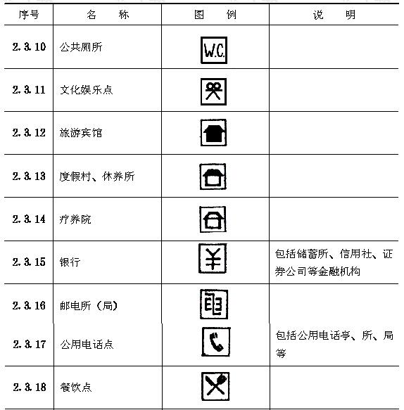 服务设施