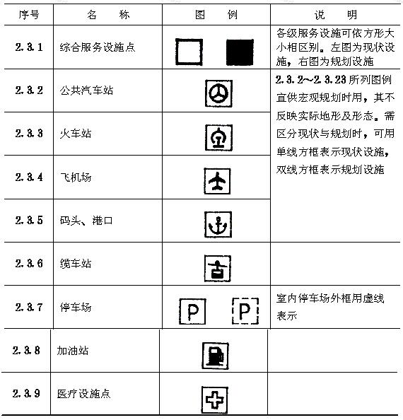 服务设施